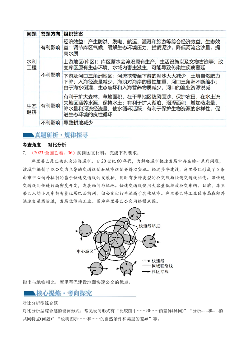 专题2非选择题攻略（讲义）（原卷版）_9.2025地理总复习_2024年新高考资料_2.2024二轮复习_2024年高考地理二轮复习讲练测（新教材新高考）_攻略