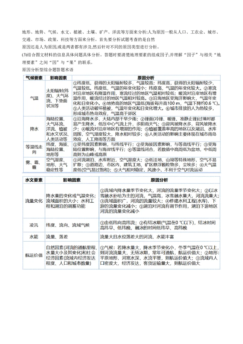 专题2非选择题攻略（讲义）（原卷版）_9.2025地理总复习_2024年新高考资料_2.2024二轮复习_2024年高考地理二轮复习讲练测（新教材新高考）_攻略