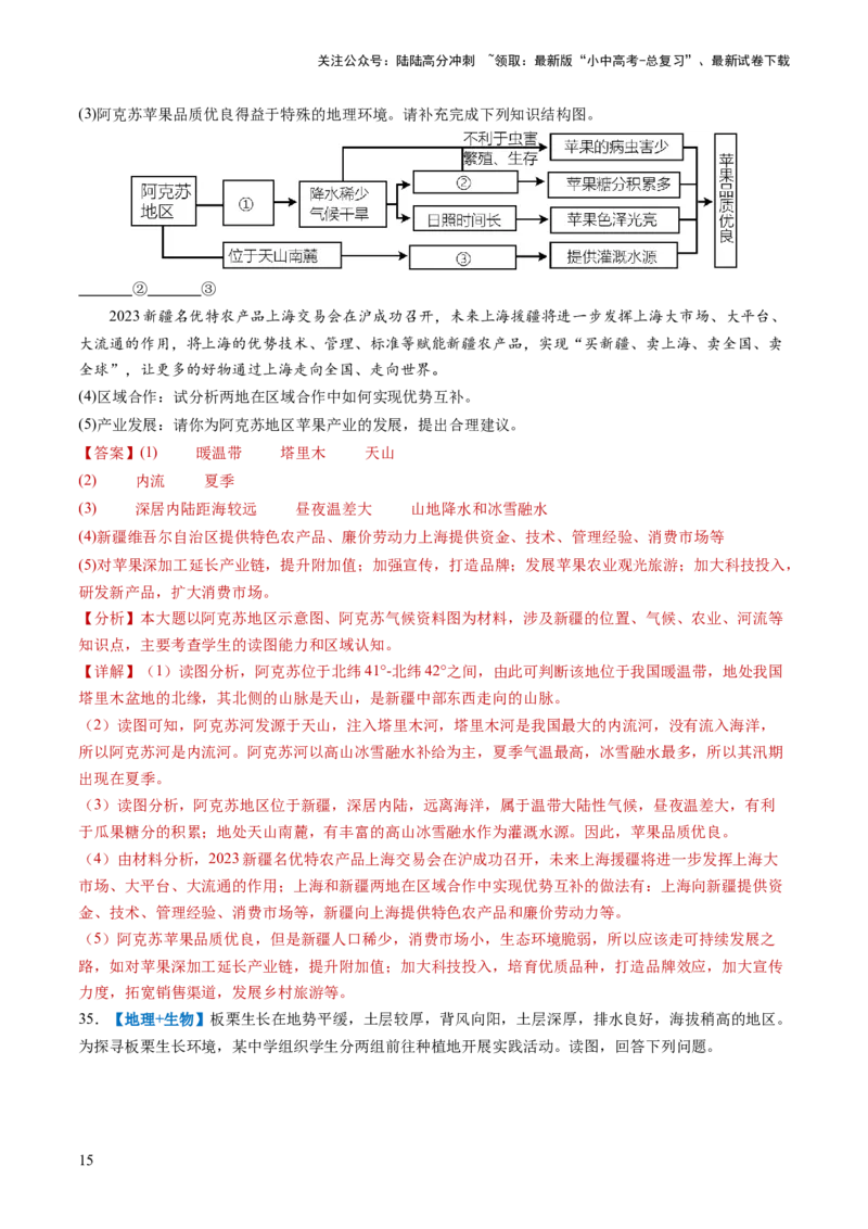 通关卷05跨学科主题（1）世界地理部分（解析版）_02中考总复习（2026版更新中）_09-地理-中考总复习_2024年中考复习资料_三轮复习_备战2024年中考地理抢分秘籍（全国通用）_考前抢分通关