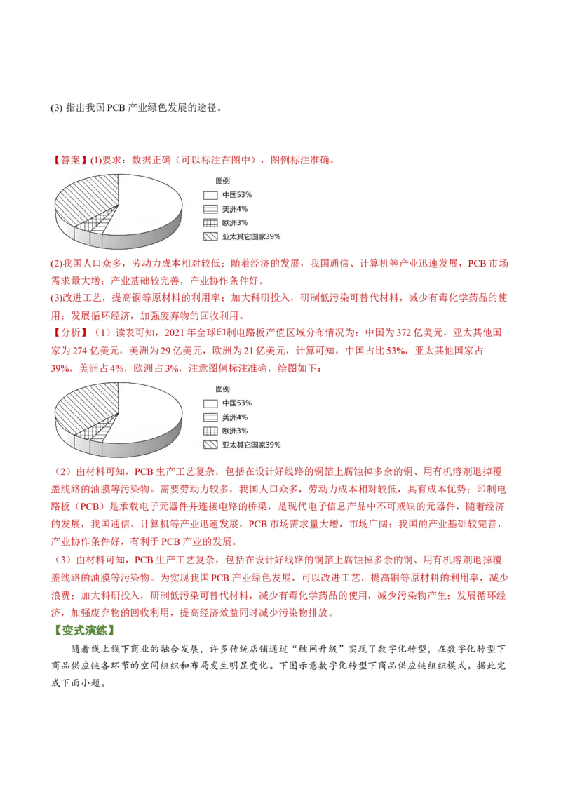 专题06区域产业的创新发展（讲义）（word版）-高频考点解密2023年高考地理二轮专题复习课件+讲义+分层训练（新高考专用）_9.2025地理总复习_2023年新高考复习资料_二轮复习