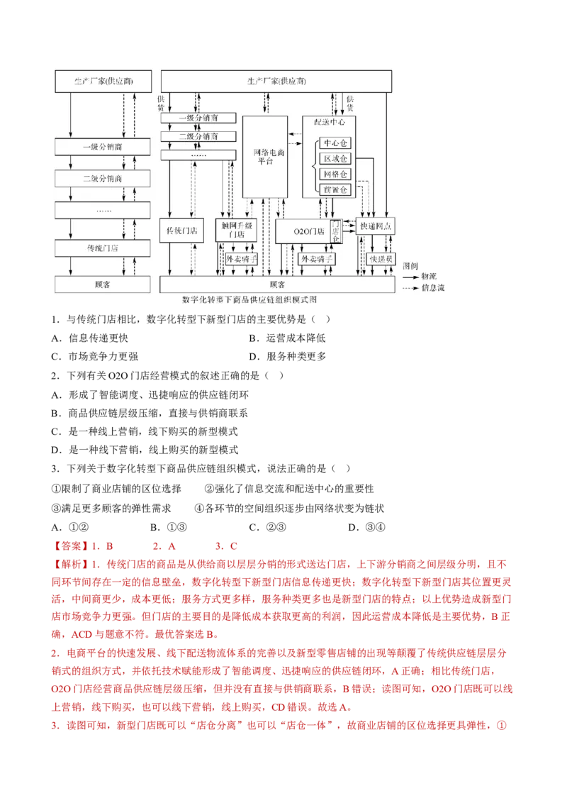 专题06区域产业的创新发展（讲义）（word版）-高频考点解密2023年高考地理二轮专题复习课件+讲义+分层训练（新高考专用）_9.2025地理总复习_2023年新高考复习资料_二轮复习