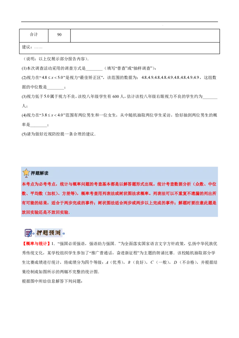 2025《中考数学&bull;终极押题猜想》山东(原卷版)_初中资料合集_2025中考数学《终极押题猜想》全国13地方版_2025《中考数学&bull;终极押题猜想》山东