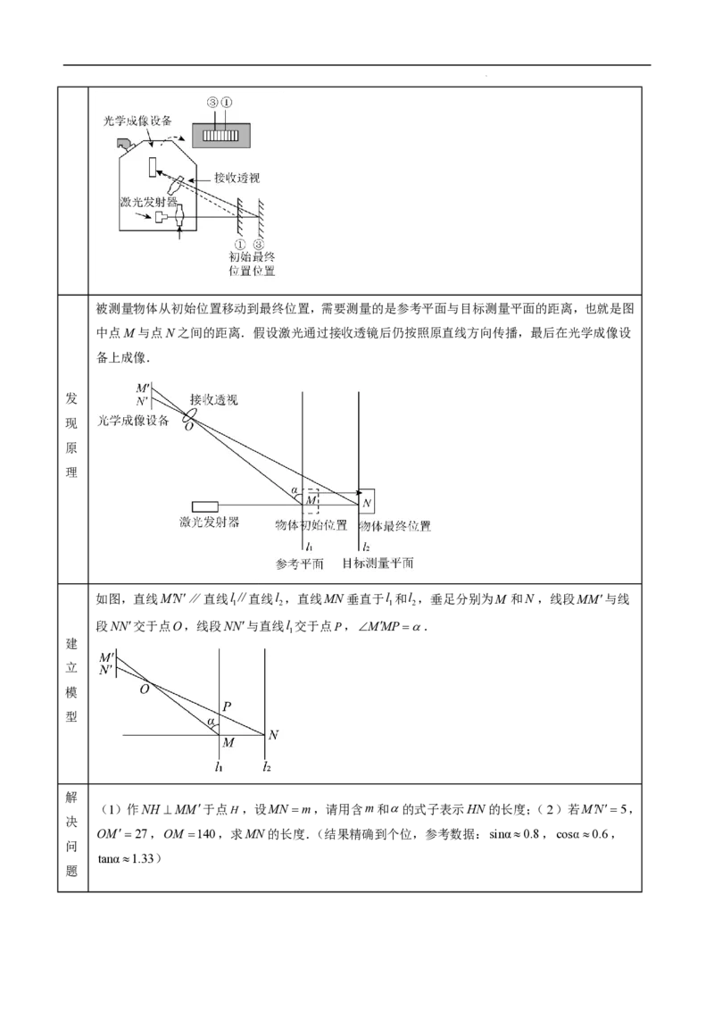 2025《中考数学&bull;终极押题猜想》山东(原卷版)_初中资料合集_2025中考数学《终极押题猜想》全国13地方版_2025《中考数学&bull;终极押题猜想》山东