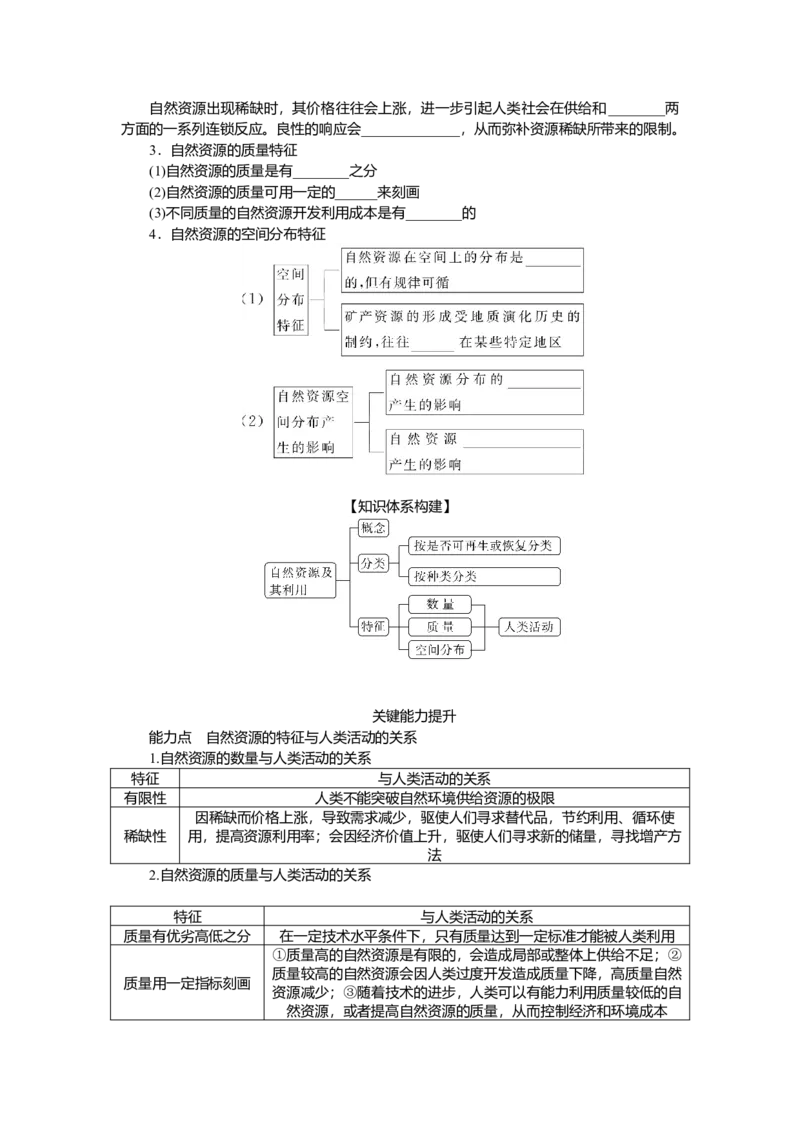 2025届高中地理人教版一轮复习第72课时导学案：自然资源及其利用_9.2025地理总复习_2025年新高考资料_一轮复习_人教版2025届高中地理一轮复习知识梳理(课件+导学案+练习)