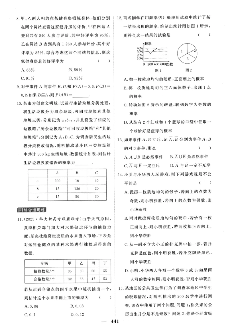 2026《高考调研&middot;高中数学&middot;夯基础》题组层级快练_2026版高考《高考调研》基础夯实（数学）
