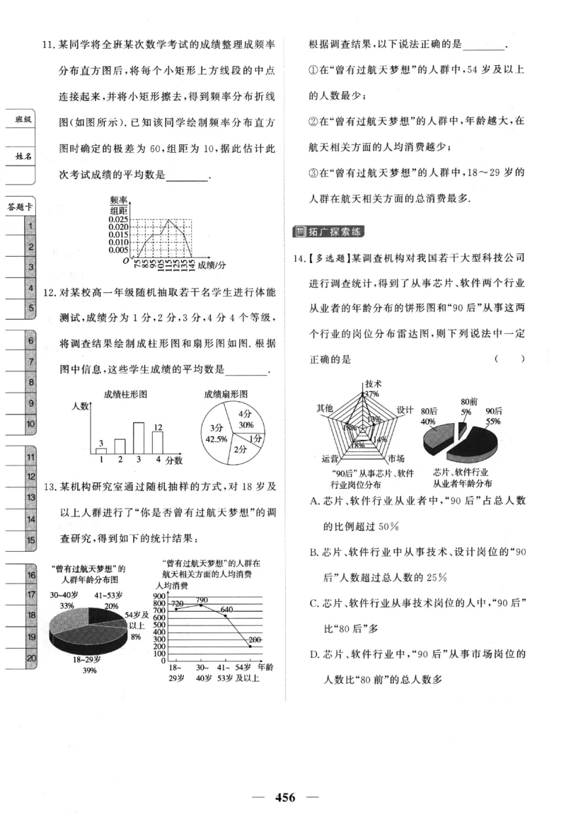2026《高考调研&middot;高中数学&middot;夯基础》题组层级快练_2026版高考《高考调研》基础夯实（数学）
