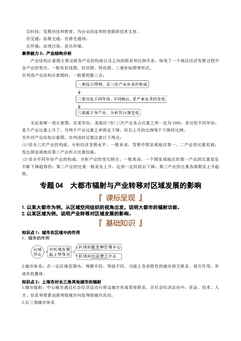 区域地理专题-口袋书2023年高考必背知识手册_9.2025地理总复习_2023年新高考复习资料_专项复习_口袋书2023年高考地理必背知识手册28959414