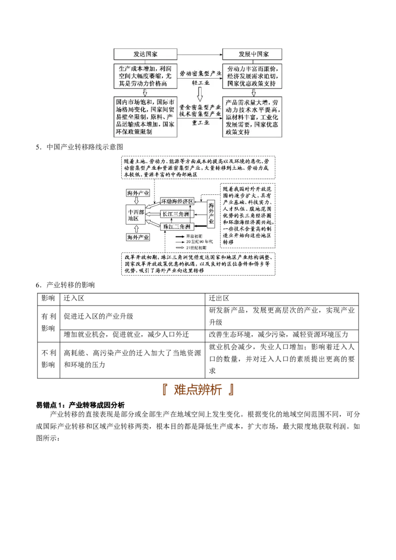 区域地理专题-口袋书2023年高考必背知识手册_9.2025地理总复习_2023年新高考复习资料_专项复习_口袋书2023年高考地理必背知识手册28959414