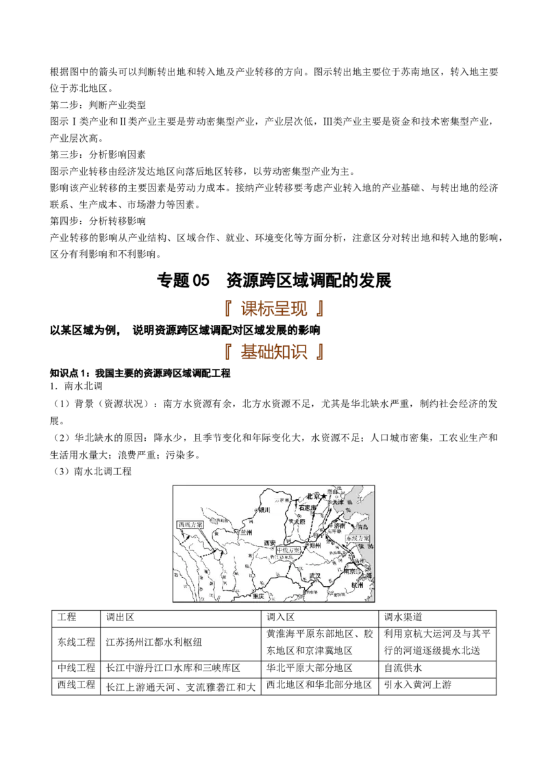 区域地理专题-口袋书2023年高考必背知识手册_9.2025地理总复习_2023年新高考复习资料_专项复习_口袋书2023年高考地理必背知识手册28959414