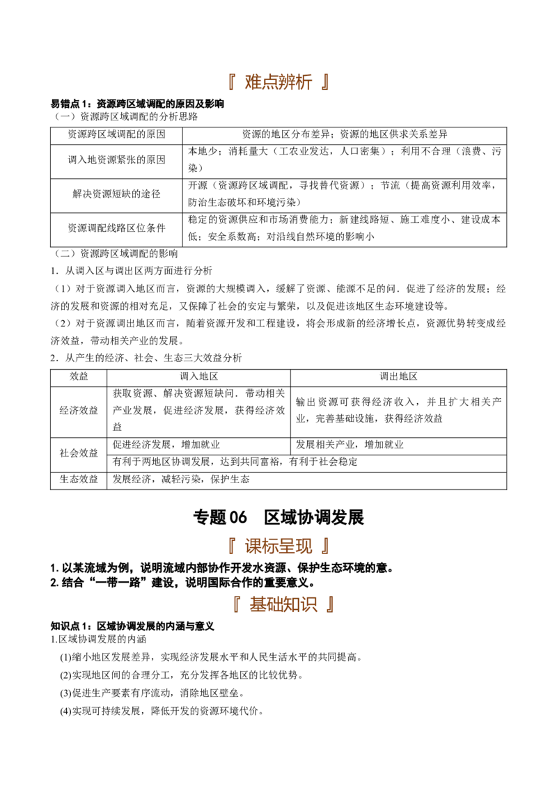 区域地理专题-口袋书2023年高考必背知识手册_9.2025地理总复习_2023年新高考复习资料_专项复习_口袋书2023年高考地理必背知识手册28959414