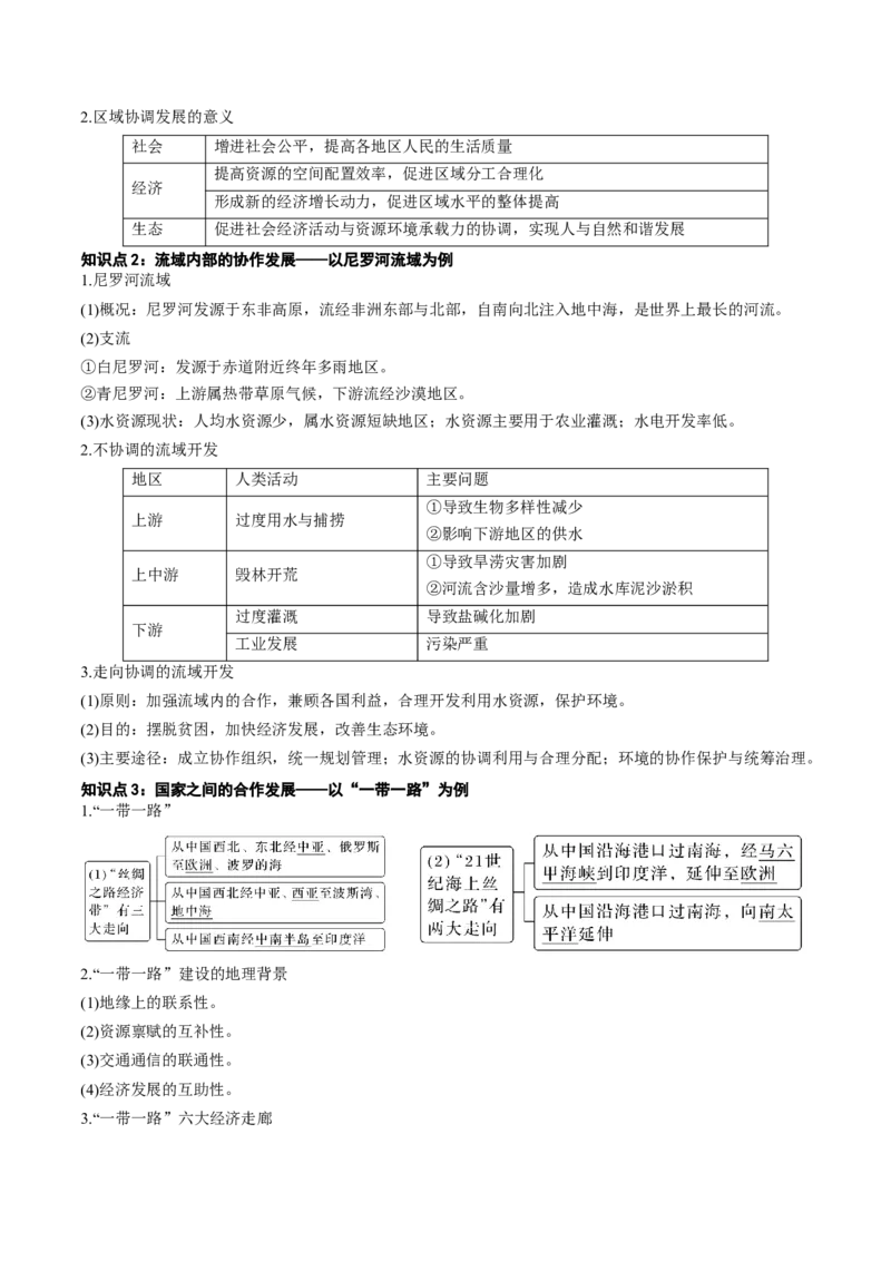区域地理专题-口袋书2023年高考必背知识手册_9.2025地理总复习_2023年新高考复习资料_专项复习_口袋书2023年高考地理必背知识手册28959414