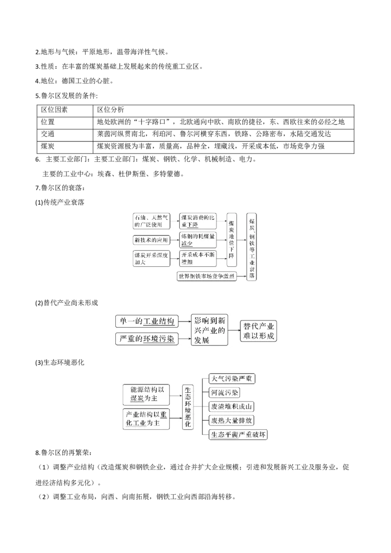 区域地理专题-口袋书2023年高考必背知识手册_9.2025地理总复习_2023年新高考复习资料_专项复习_口袋书2023年高考地理必背知识手册28959414