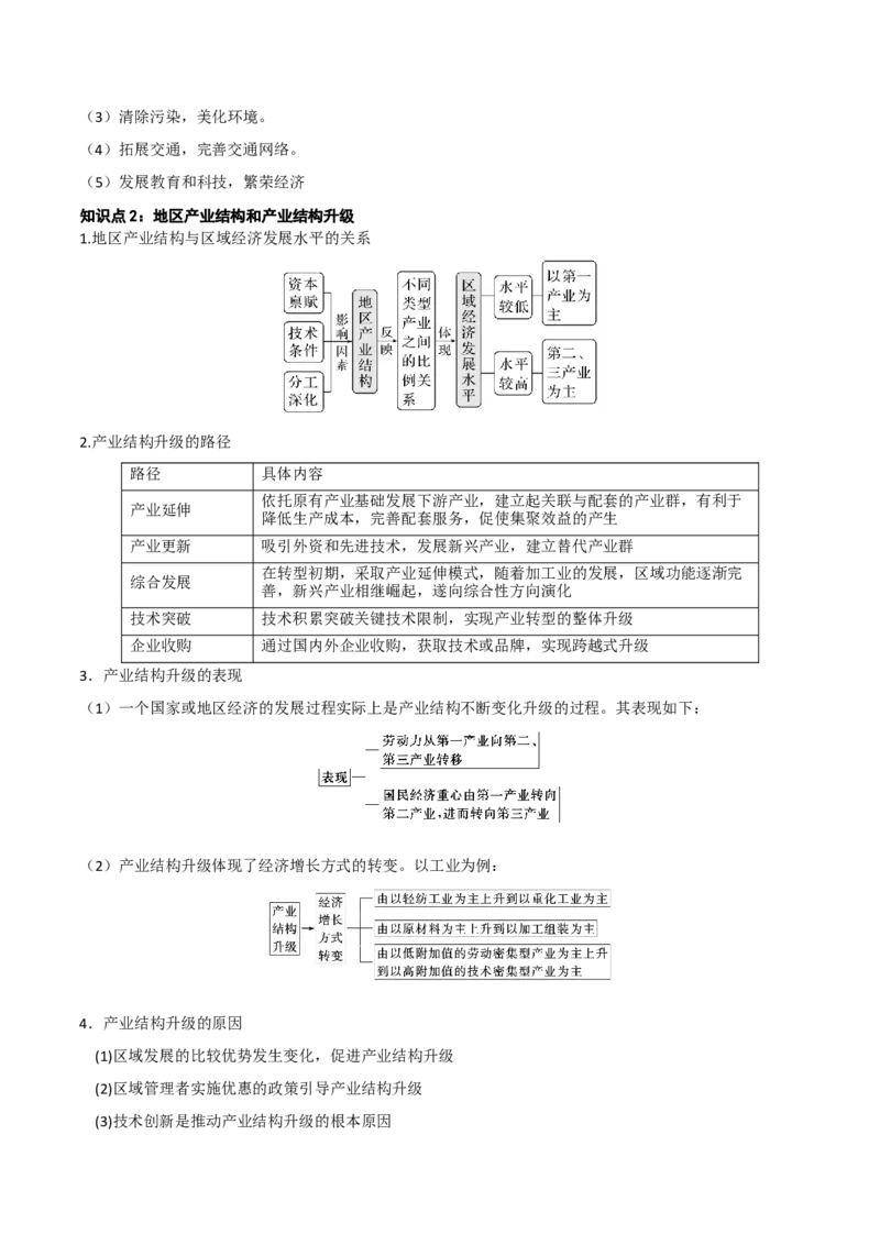 区域地理专题-口袋书2023年高考必背知识手册_9.2025地理总复习_2023年新高考复习资料_专项复习_口袋书2023年高考地理必背知识手册28959414