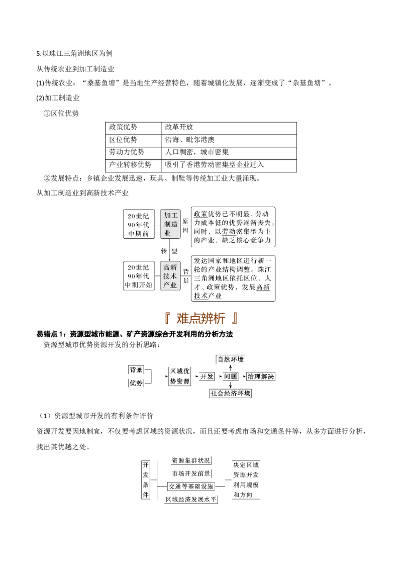 区域地理专题-口袋书2023年高考必背知识手册_9.2025地理总复习_2023年新高考复习资料_专项复习_口袋书2023年高考地理必背知识手册28959414