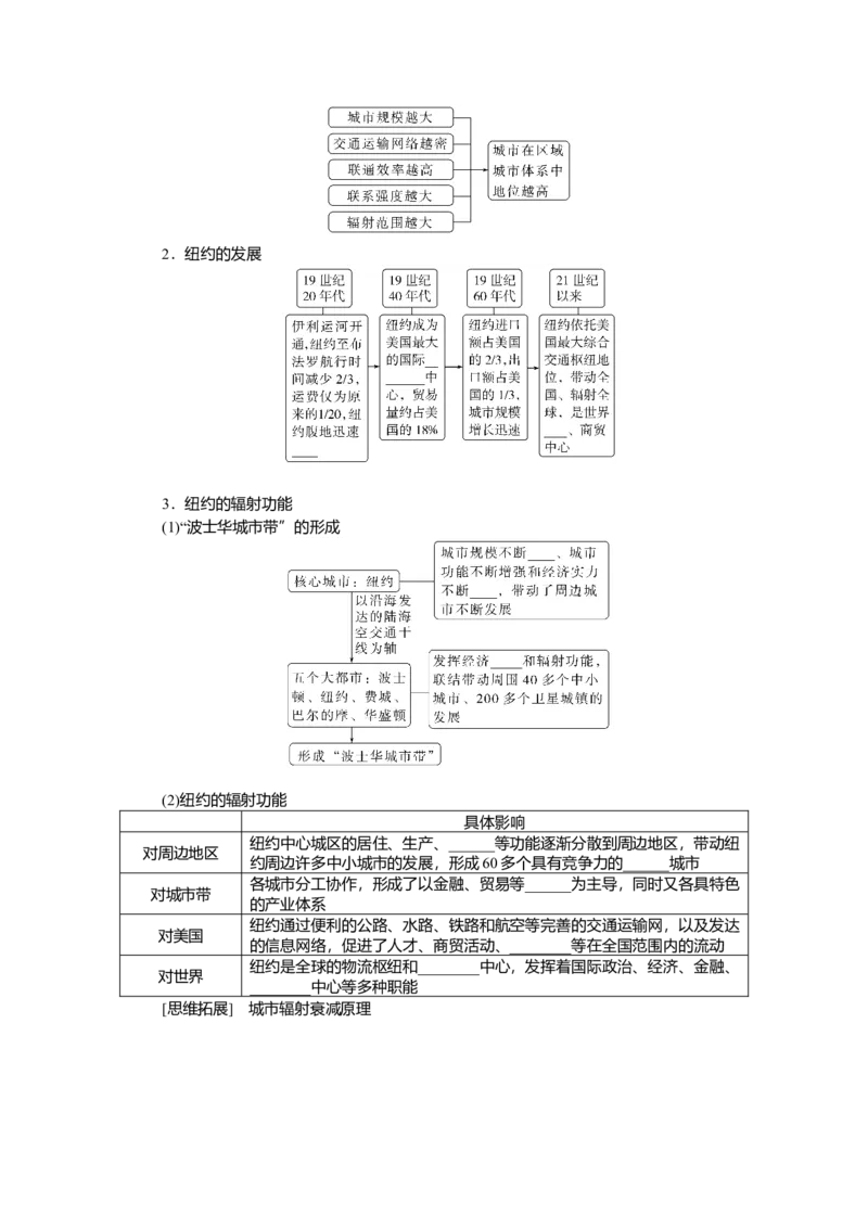 2025届高中地理人教版一轮复习第65课时导学案：城市的辐射功能_9.2025地理总复习_2025年新高考资料_一轮复习_人教版2025届高中地理一轮复习知识梳理(课件+导学案+练习)
