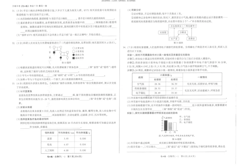 2025《万唯中考&bull;福建定心卷》生物试卷_初中资料合集_万唯2025版万唯中考《定心卷》地生-实时更新（已更4省）_2025万唯中考《定心卷》地生（福建）