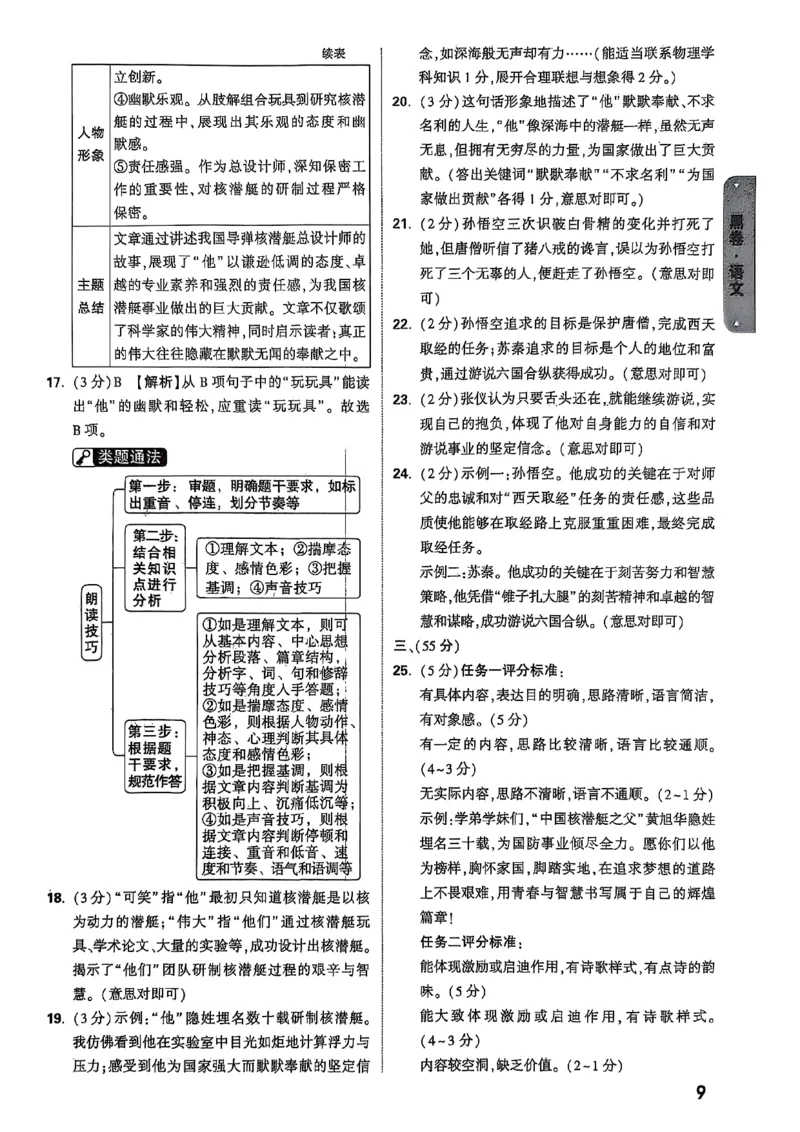 万唯黑白卷答案详解详析_初中资料合集_2025《万唯中考&bull;黑白卷》多地方版（更30省）_2025《万唯中考&bull;黑白卷》7科全套（湖北）_历史道法_新考法及答案