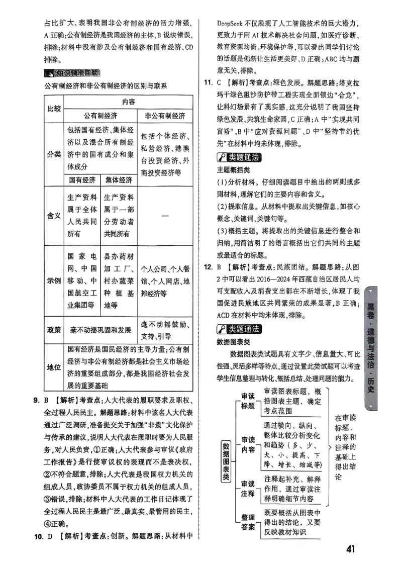 万唯黑白卷答案详解详析_初中资料合集_2025《万唯中考&bull;黑白卷》多地方版（更30省）_2025《万唯中考&bull;黑白卷》7科全套（湖北）_历史道法_新考法及答案