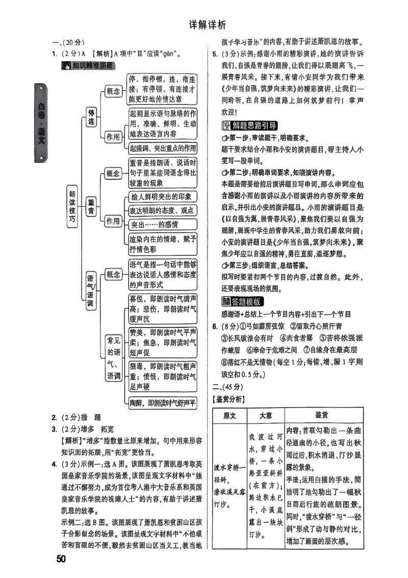 万唯黑白卷答案详解详析_初中资料合集_2025《万唯中考&bull;黑白卷》多地方版（更30省）_2025《万唯中考&bull;黑白卷》7科全套（湖北）_历史道法_新考法及答案