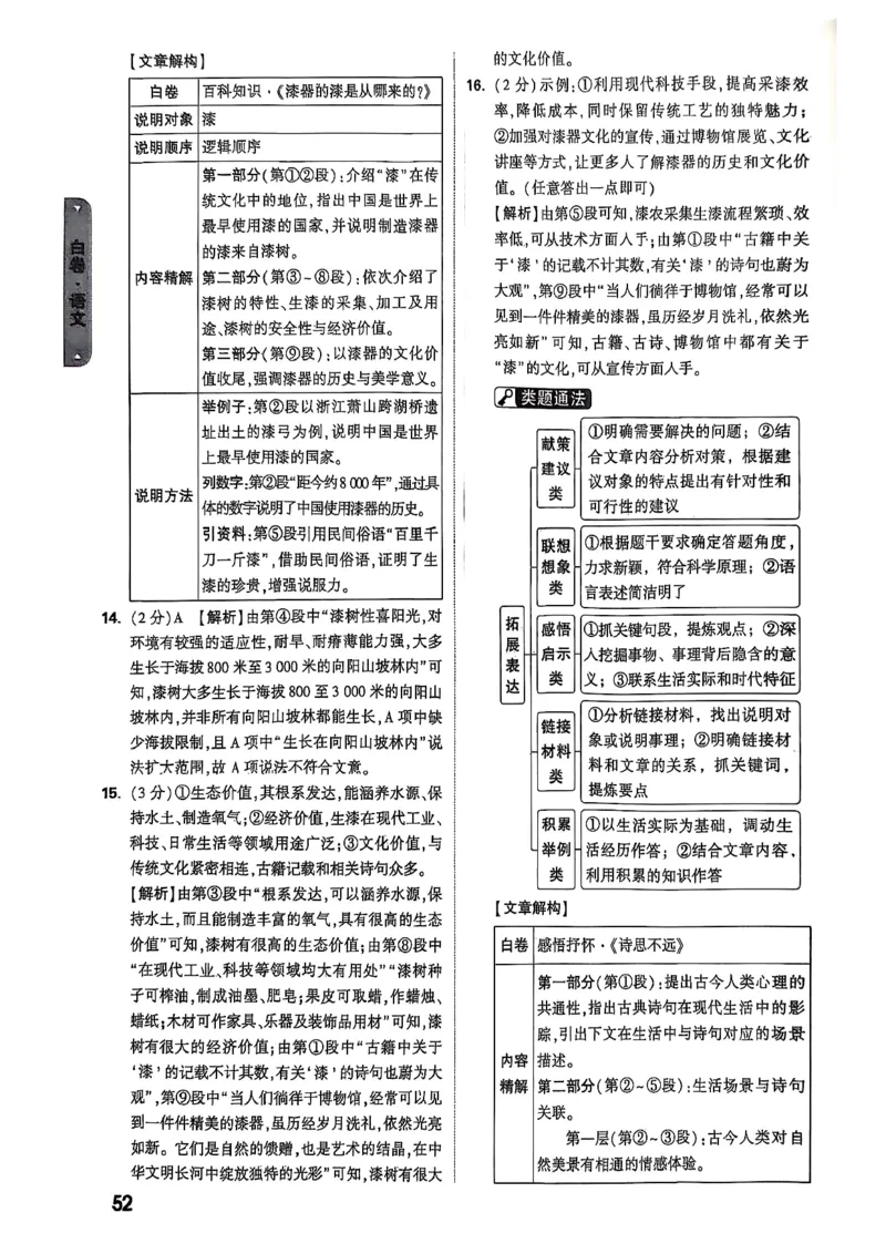万唯黑白卷答案详解详析_初中资料合集_2025《万唯中考&bull;黑白卷》多地方版（更30省）_2025《万唯中考&bull;黑白卷》7科全套（湖北）_历史道法_新考法及答案