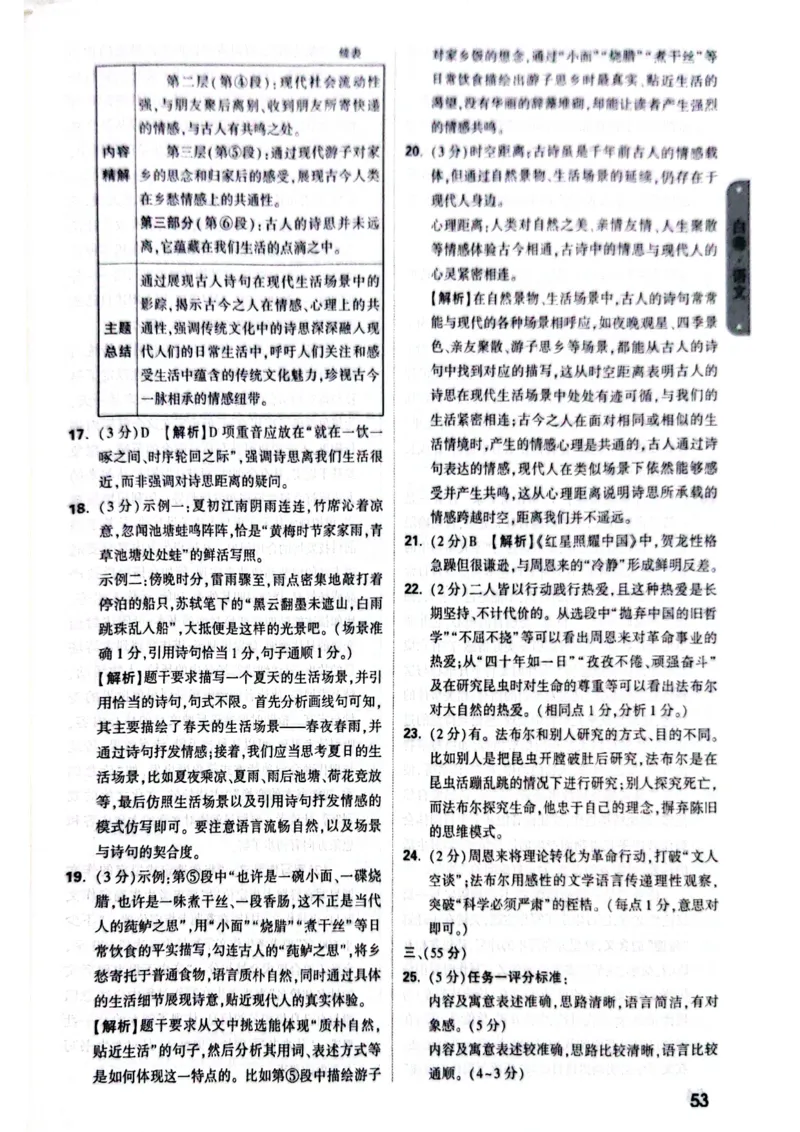 万唯黑白卷答案详解详析_初中资料合集_2025《万唯中考&bull;黑白卷》多地方版（更30省）_2025《万唯中考&bull;黑白卷》7科全套（湖北）_历史道法_新考法及答案