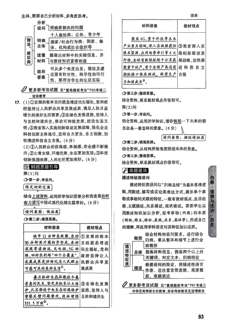 万唯黑白卷答案详解详析_初中资料合集_2025《万唯中考&bull;黑白卷》多地方版（更30省）_2025《万唯中考&bull;黑白卷》7科全套（湖北）_历史道法_新考法及答案