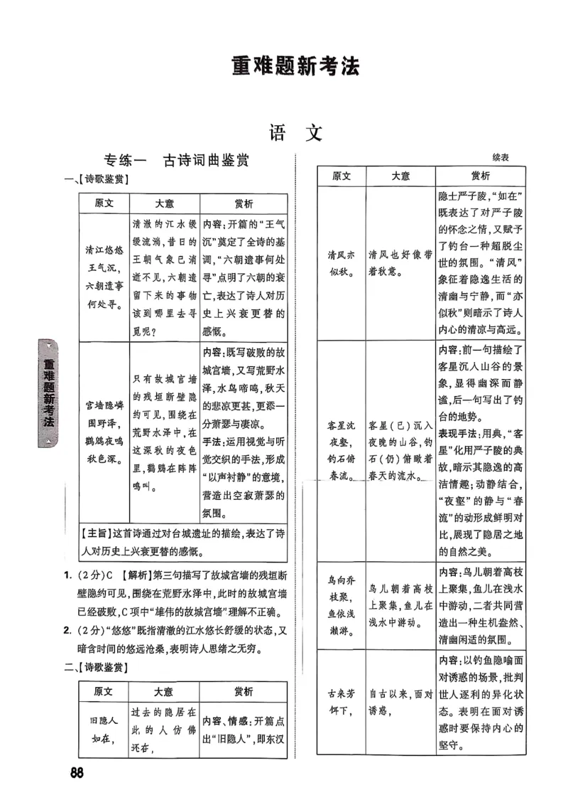 万唯黑白卷答案详解详析_初中资料合集_2025《万唯中考&bull;黑白卷》多地方版（更30省）_2025《万唯中考&bull;黑白卷》7科全套（湖北）_历史道法_新考法及答案