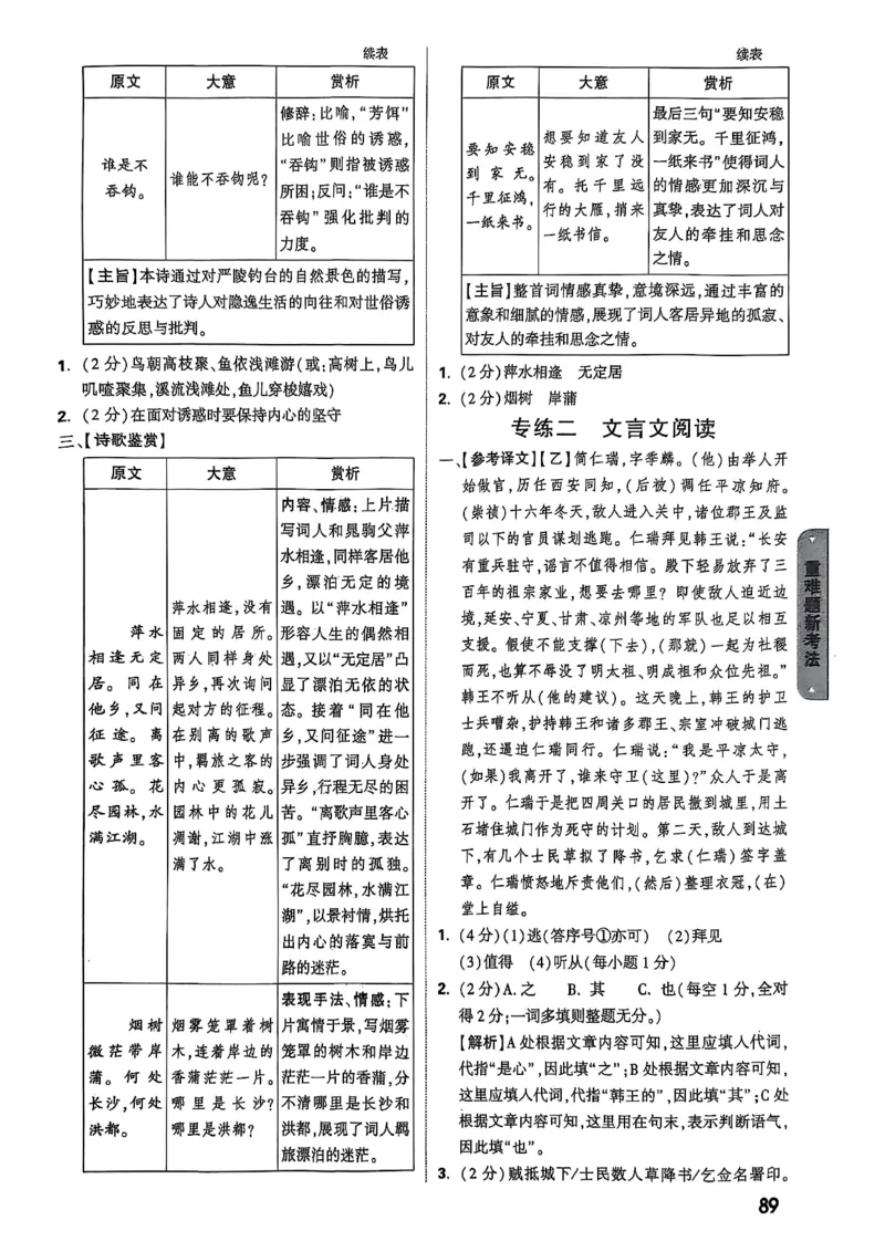 万唯黑白卷答案详解详析_初中资料合集_2025《万唯中考&bull;黑白卷》多地方版（更30省）_2025《万唯中考&bull;黑白卷》7科全套（湖北）_历史道法_新考法及答案