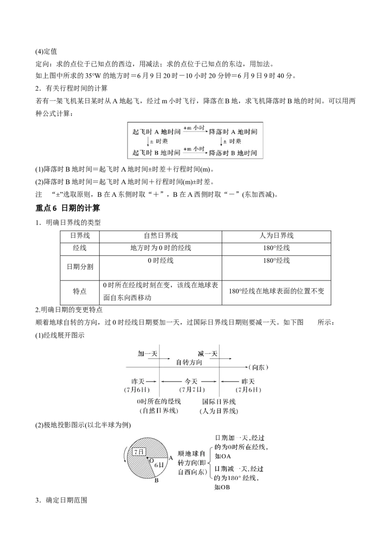 专题3地球的运动（讲义）（原卷版）_9.2025地理总复习_2024年新高考资料_3.2024专项复习_备战2024年高考地理总复习专题考点+微专题集成讲练辑