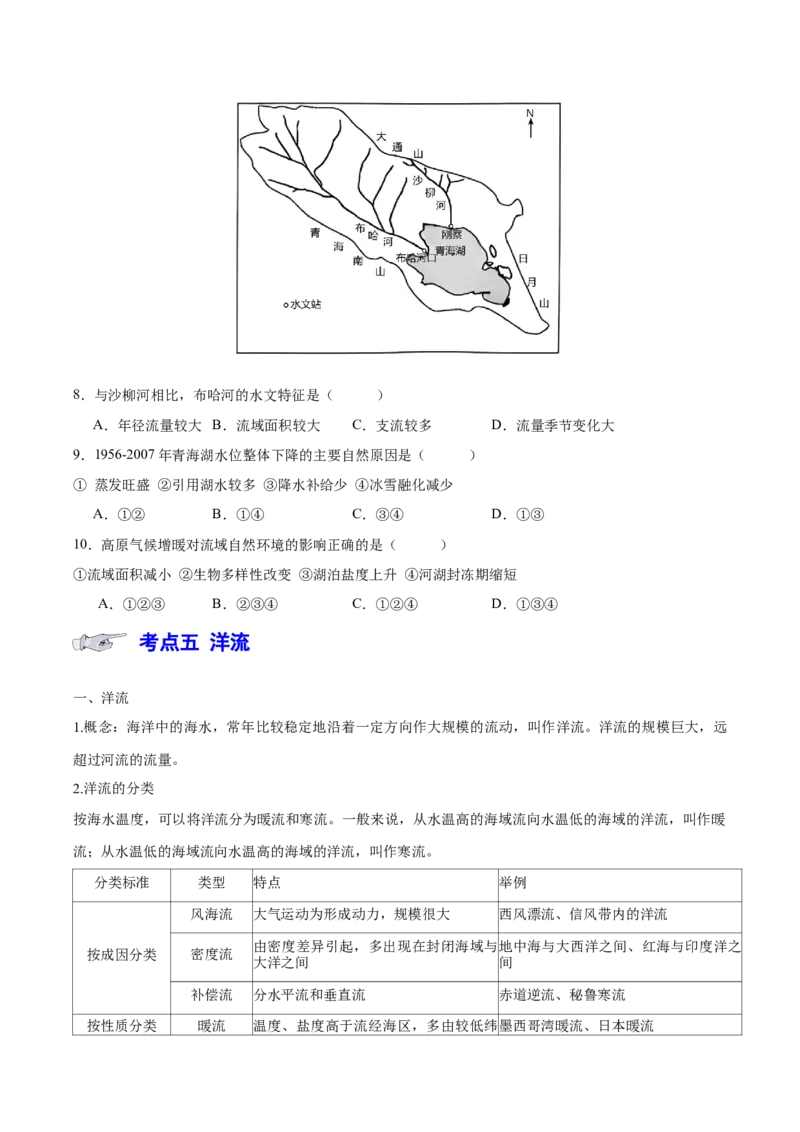 专题5地球上的水（讲义）（原卷版）_9.2025地理总复习_2024年新高考资料_3.2024专项复习_备战2024年高考地理总复习专题考点+微专题集成讲练辑