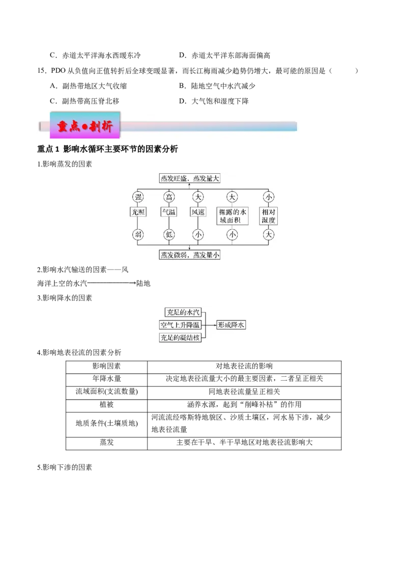 专题5地球上的水（讲义）（原卷版）_9.2025地理总复习_2024年新高考资料_3.2024专项复习_备战2024年高考地理总复习专题考点+微专题集成讲练辑