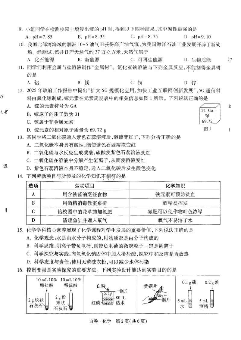 白卷-化学-A4_初中资料合集_2025《万唯中考&bull;黑白卷》多地方版（更30省）_2025《万唯中考&bull;黑白卷》7科全套（广西）