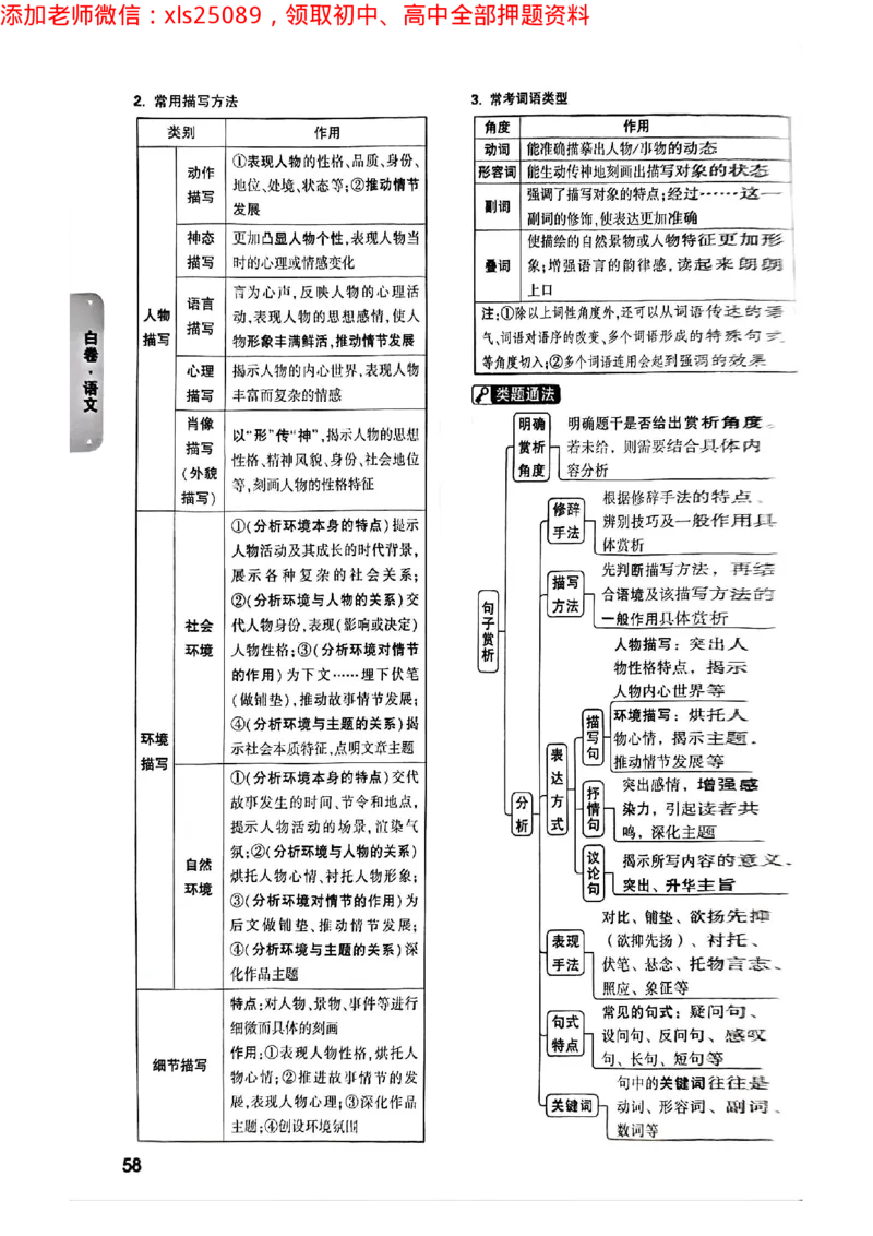 2025年重庆黑白卷答案合集二_初中资料合集_2025《万唯中考&bull;黑白卷》多地方版（更30省）_2025《万唯中考&bull;黑白卷》7科全套（重庆）