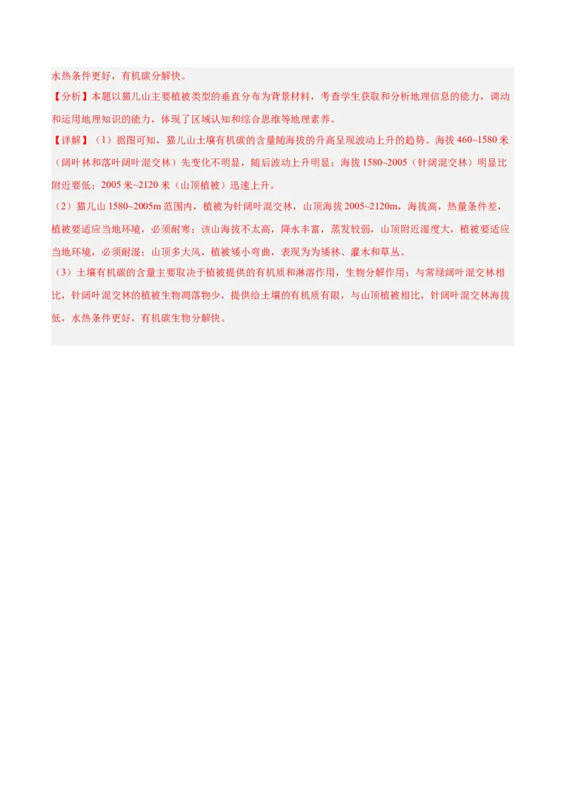 单元提升卷06自然环境整体性与地域分异规律-2024年高考地理一轮复习考点通关卷（新高考通用）（解析版）_9.2025地理总复习_2024年新高考资料_1.2024一轮复习