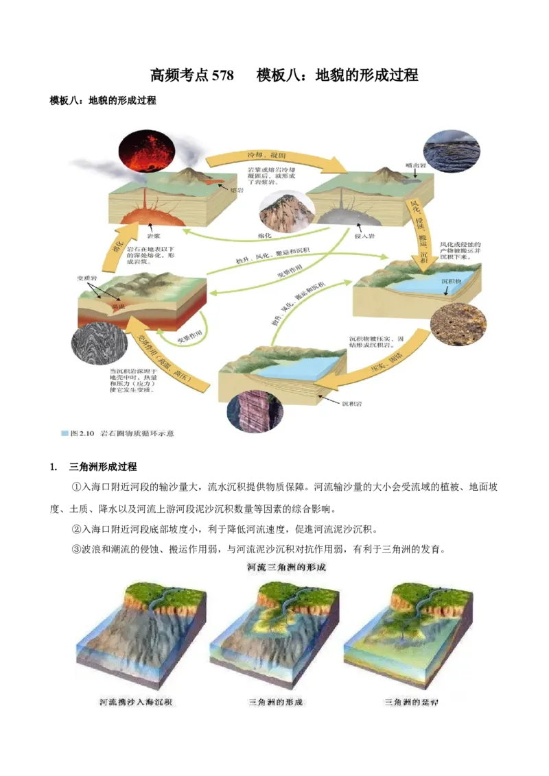地理微考点：地质地貌的形成过程-备战2023年高考总复习地理微考点狙击与专项突破_9.2025地理总复习_2023年新高考复习资料_专项复习_备战2023年高考地理总复习微考点狙击与专项测练