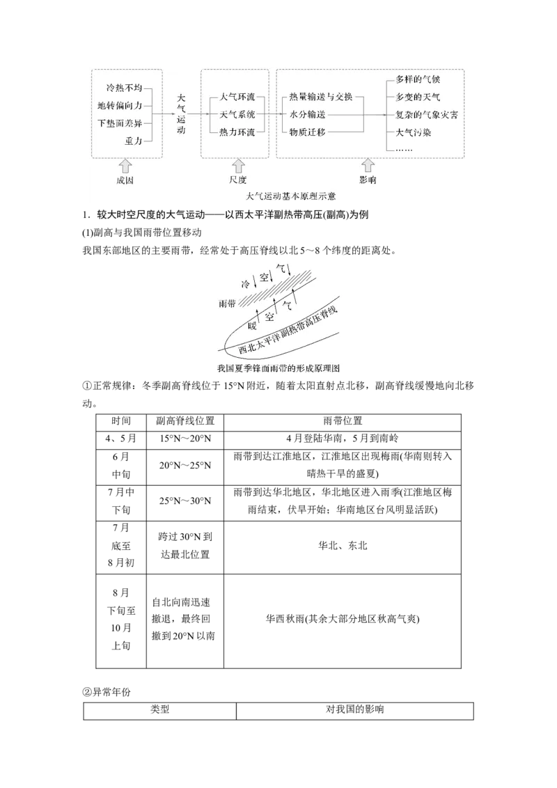 2025年高考地理二轮复习配套讲义通用版专题5　主题2　大气运动_9.2025地理总复习_2025年新高考资料_二轮复习_2025年高考地理二轮复习配套讲义通用版（解析版）