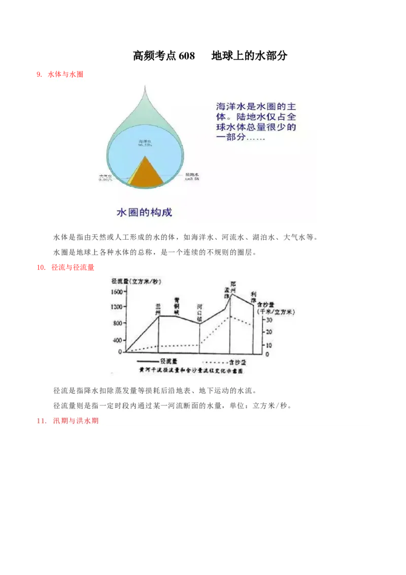 地理微考点：地球上的水部分易混点-备战2023年高考总复习地理微考点狙击与专项突破_9.2025地理总复习_2023年新高考复习资料_专项复习_备战2023年高考地理总复习微考点狙击与专项测练