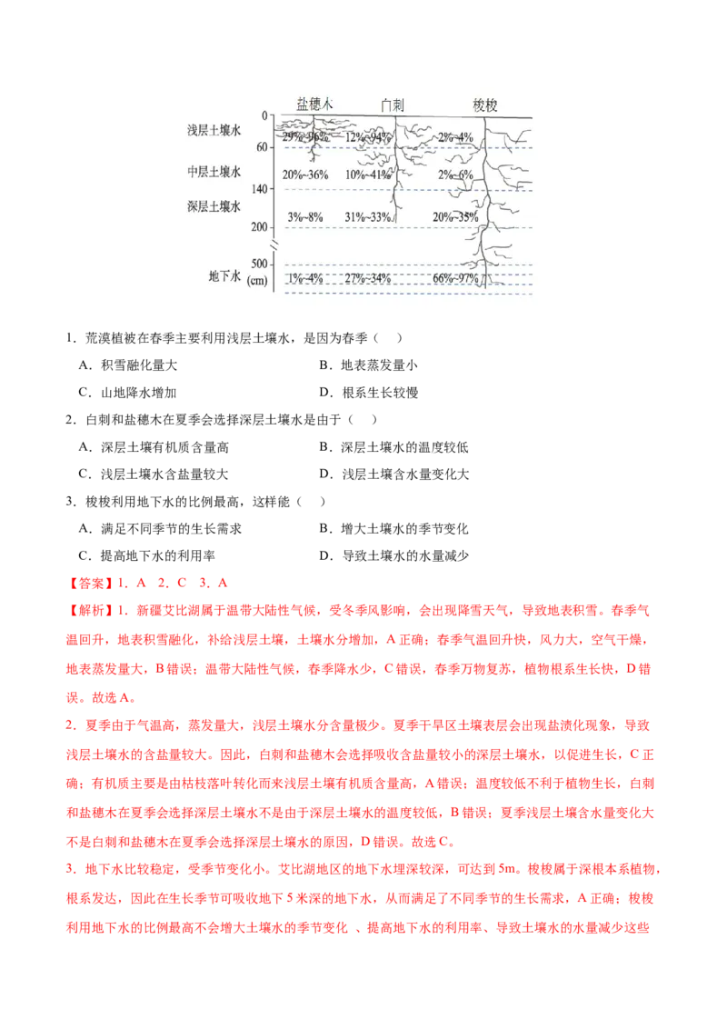 地理微考点：地球上的水部分易混点-备战2023年高考总复习地理微考点狙击与专项突破_9.2025地理总复习_2023年新高考复习资料_专项复习_备战2023年高考地理总复习微考点狙击与专项测练