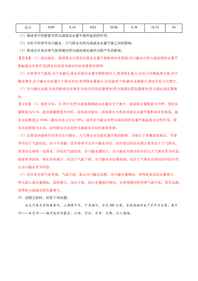 地理微考点：地球上的水部分易混点-备战2023年高考总复习地理微考点狙击与专项突破_9.2025地理总复习_2023年新高考复习资料_专项复习_备战2023年高考地理总复习微考点狙击与专项测练