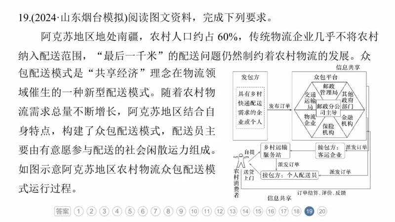 2025年高考地理二轮复习课件通用版专题5　主题10　产业发展_9.2025地理总复习_2025年新高考资料_二轮复习_2025年高考地理二轮复习课件全国通用（ppt+pdf资源）