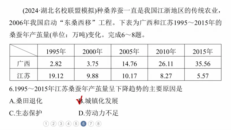 2025年高考地理二轮复习课件通用版专题5　主题10　产业发展_9.2025地理总复习_2025年新高考资料_二轮复习_2025年高考地理二轮复习课件全国通用（ppt+pdf资源）
