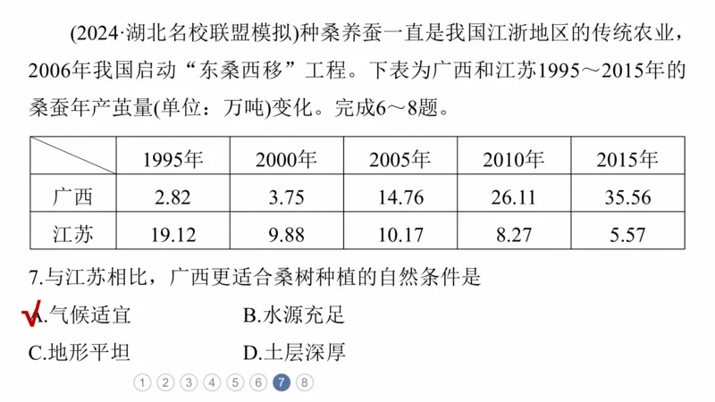 2025年高考地理二轮复习课件通用版专题5　主题10　产业发展_9.2025地理总复习_2025年新高考资料_二轮复习_2025年高考地理二轮复习课件全国通用（ppt+pdf资源）