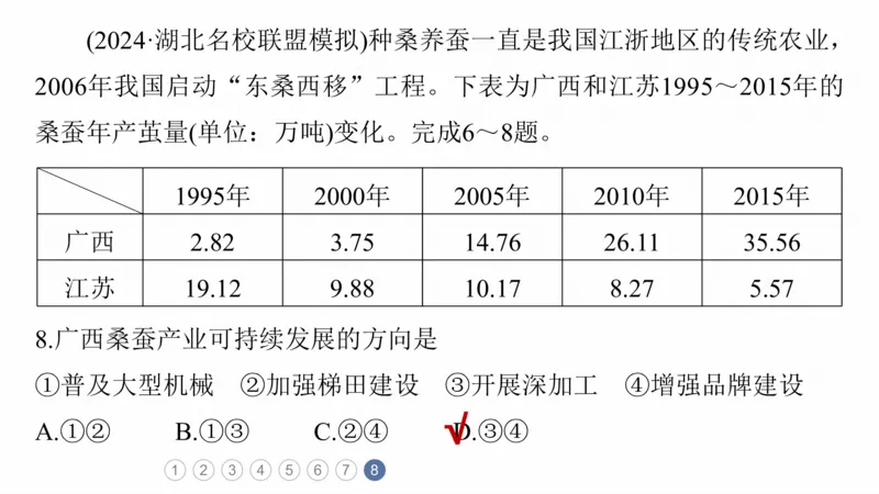 2025年高考地理二轮复习课件通用版专题5　主题10　产业发展_9.2025地理总复习_2025年新高考资料_二轮复习_2025年高考地理二轮复习课件全国通用（ppt+pdf资源）
