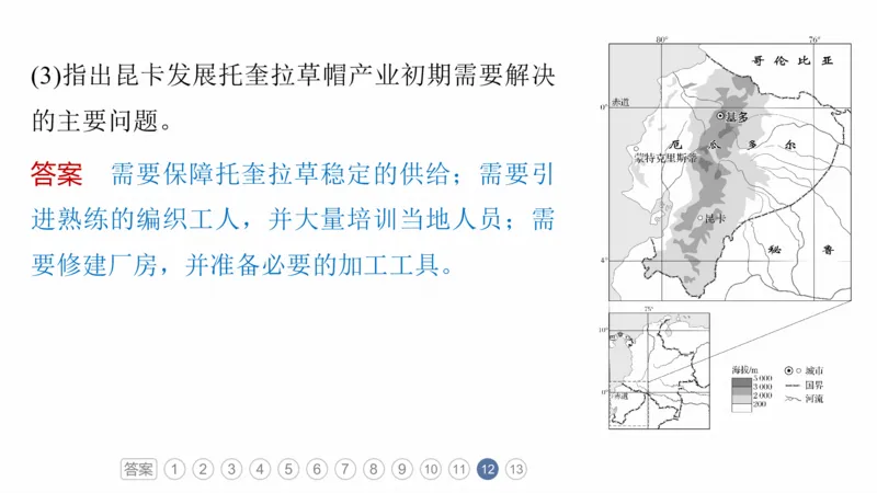 2025年高考地理二轮复习课件通用版专题5　主题10　产业发展_9.2025地理总复习_2025年新高考资料_二轮复习_2025年高考地理二轮复习课件全国通用（ppt+pdf资源）