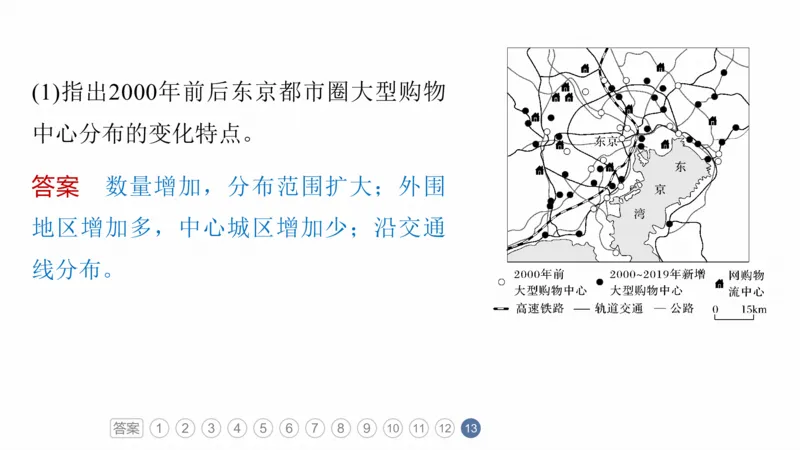 2025年高考地理二轮复习课件通用版专题5　主题10　产业发展_9.2025地理总复习_2025年新高考资料_二轮复习_2025年高考地理二轮复习课件全国通用（ppt+pdf资源）