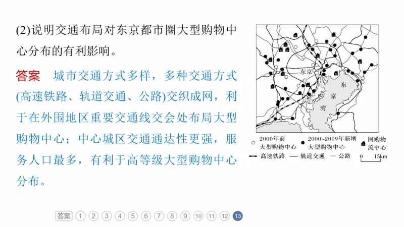 2025年高考地理二轮复习课件通用版专题5　主题10　产业发展_9.2025地理总复习_2025年新高考资料_二轮复习_2025年高考地理二轮复习课件全国通用（ppt+pdf资源）