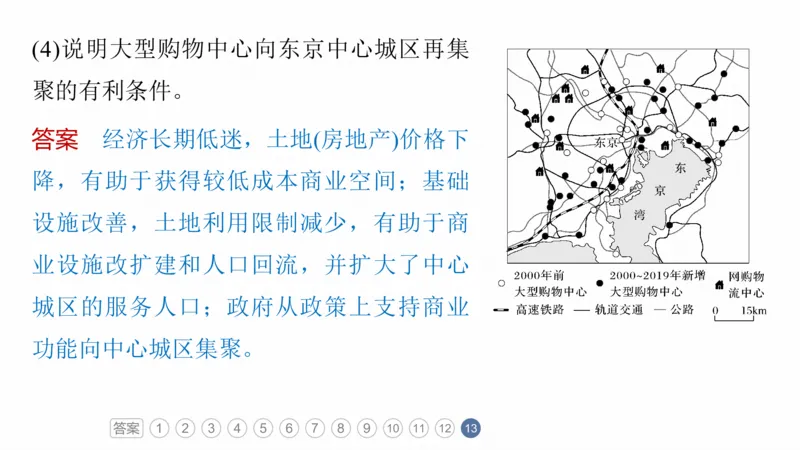 2025年高考地理二轮复习课件通用版专题5　主题10　产业发展_9.2025地理总复习_2025年新高考资料_二轮复习_2025年高考地理二轮复习课件全国通用（ppt+pdf资源）