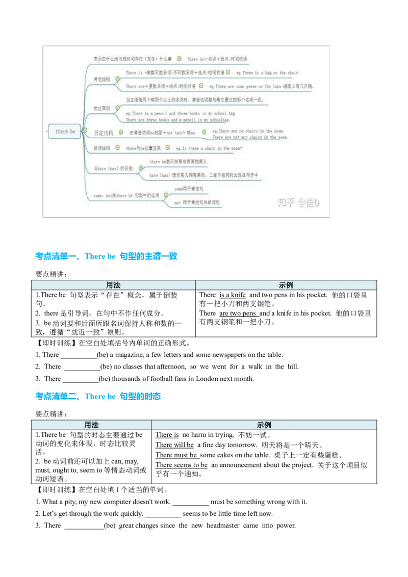 专题18Therebe句型及省略句十三种用法（讲案）原卷版_3.2025英语总复习_2025年新高考资料_一轮复习_2025年高考英语一轮复习知识清单
