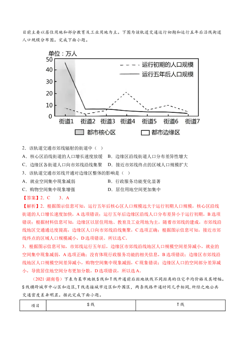 专题10交通运输布局（含中国交通新基建）（练习）（解析版）_9.2025地理总复习_2024年新高考资料_2.2024二轮复习_2024年高考地理二轮复习讲练测（新教材新高考）