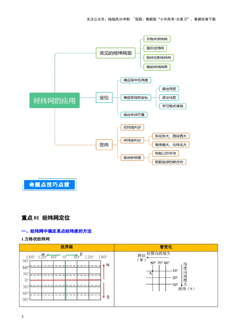 重难点01地球和地球仪（真题+新考法）（原卷版）_02中考总复习（2026版更新中）_09-地理-中考总复习_2025中考地理复习资料_2025中考地理二轮重点专题专练（全国通用）_重点专练